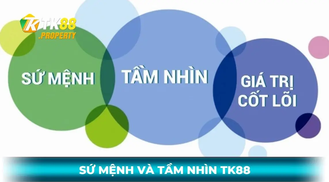 Sứ mệnh và tầm nhìn tk88